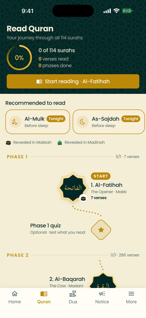 Quran journey with recommended surahs